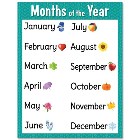 Creative Teaching Press Months of the Year Chart 8614